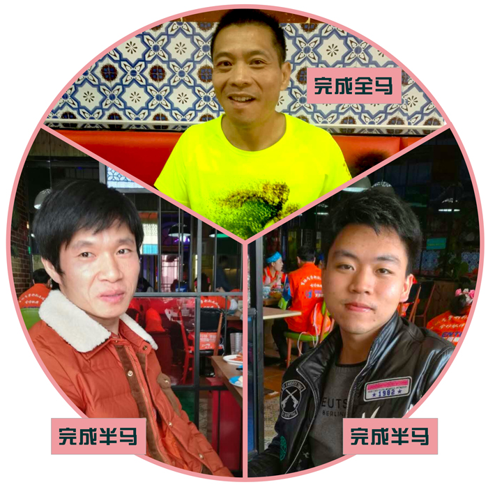 挑戰自我、超越自我配圖1.jpg